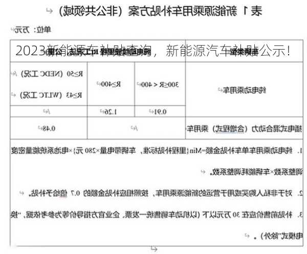 2023新能源车补贴查询，新能源汽车补贴公示！