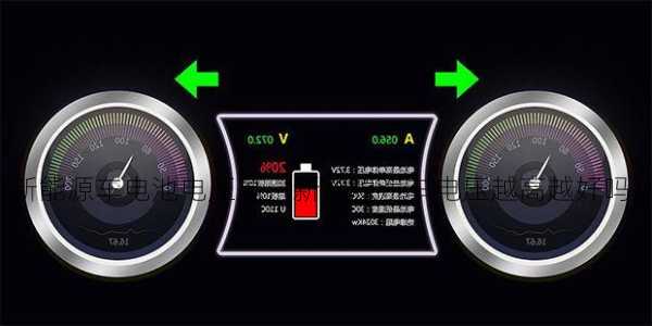 新能源车电池电压高，新能源汽车电压越高越好吗！