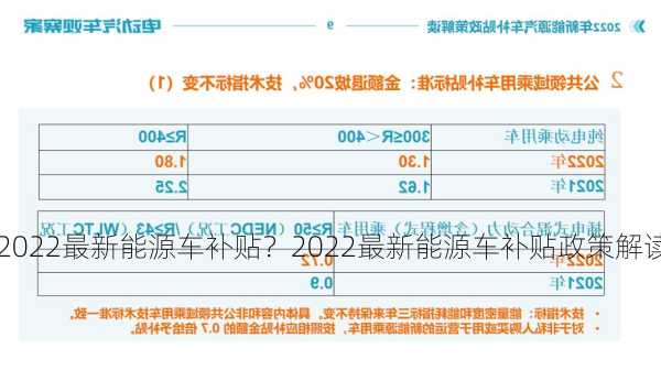 2022最新能源车补贴？2022最新能源车补贴政策解读？