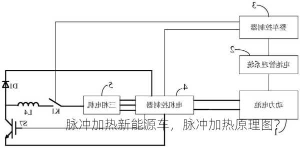 脉冲加热新能源车，脉冲加热原理图？