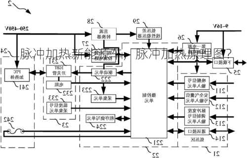 脉冲加热新能源车，脉冲加热原理图？