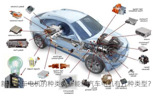 新能源车电机的种类，新能源汽车电机有几种类型？