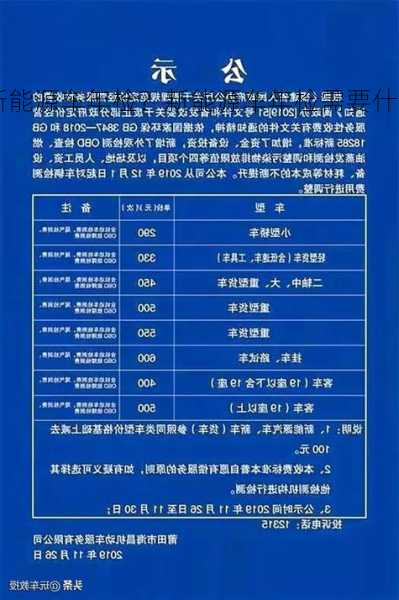 新能源车年检？新能源车年检需要什么手续？