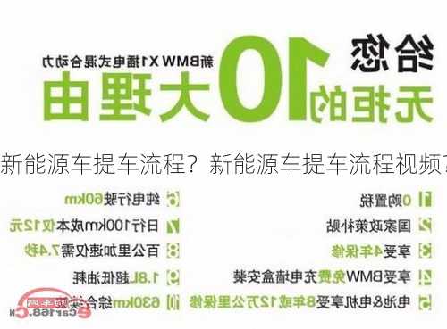 新能源车提车流程？新能源车提车流程视频？