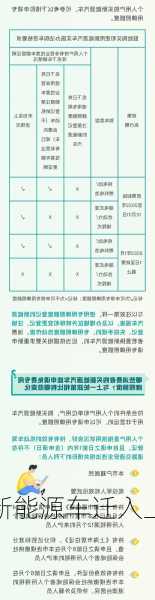 外地新能源车迁入上海，外地新能源车迁入上海流程