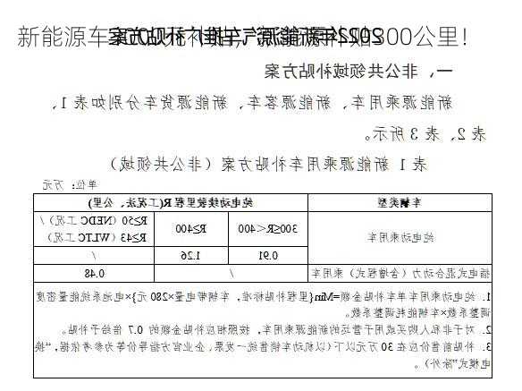 新能源车3000元补贴，新能源补贴300公里！