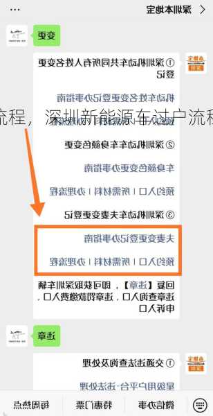 深圳新能源车过户流程，深圳新能源车过户流程和费用！