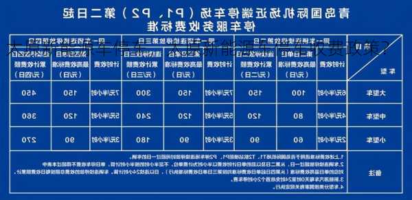 太原新能源车停车，太原新能源车停车收费政策？