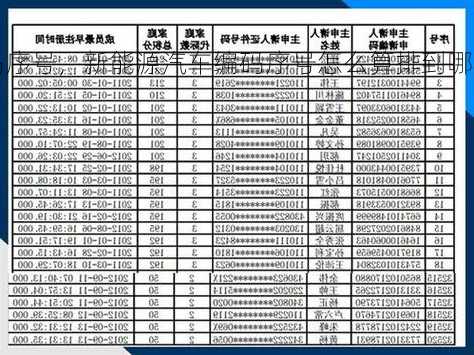 新能源车编码序号，新能源汽车编码序号怎么算排到哪年！