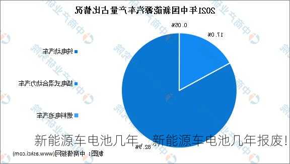 新能源车电池几年，新能源车电池几年报废！