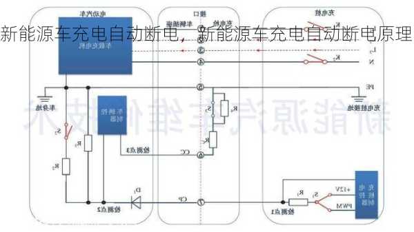 新能源车充电自动断电，新能源车充电自动断电原理