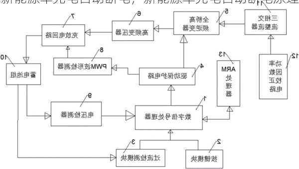 新能源车充电自动断电，新能源车充电自动断电原理