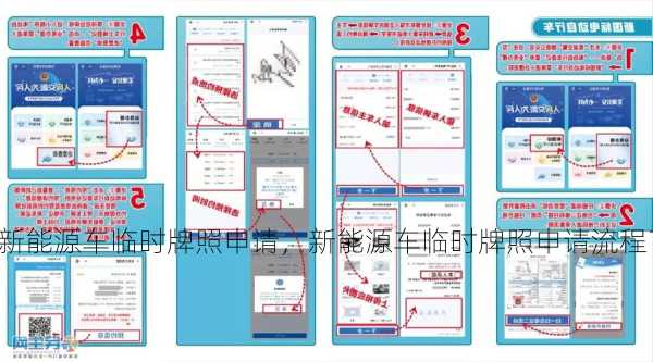 新能源车临时牌照申请，新能源车临时牌照申请流程？