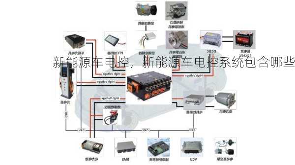 新能源车电控，新能源车电控系统包含哪些