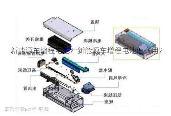 新能源车增程电池？新能源车增程电池怎么用？