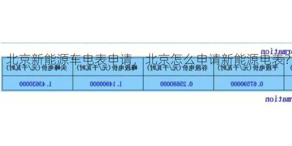 北京新能源车电表申请，北京怎么申请新能源电表？