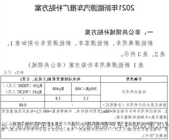 湖南长沙新能源车补贴，长沙新能源汽车补贴政策2020？