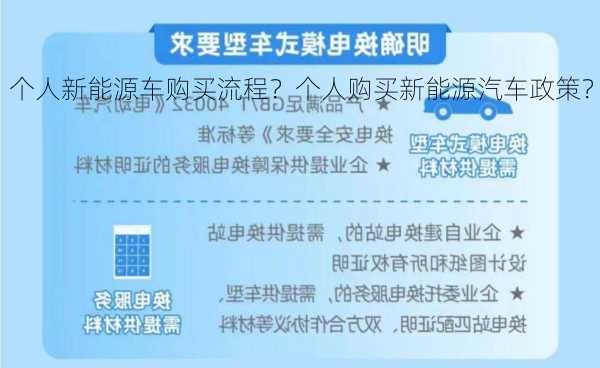 个人新能源车购买流程？个人购买新能源汽车政策？