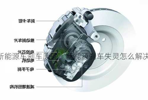 新能源车刹车原理，新能源刹车失灵怎么解决