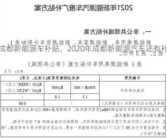 成都新能源车补贴，2020年成都新能源汽车还有补贴吗