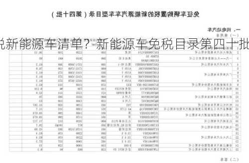 免税新能源车清单？新能源车免税目录第四十批？