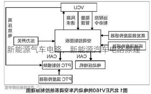 新能源气车电路，新能源汽车电路原理