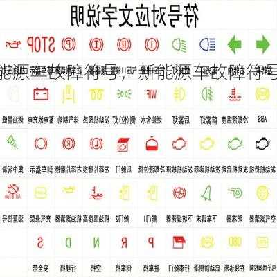 新能源车故障符号，新能源车故障符号大全