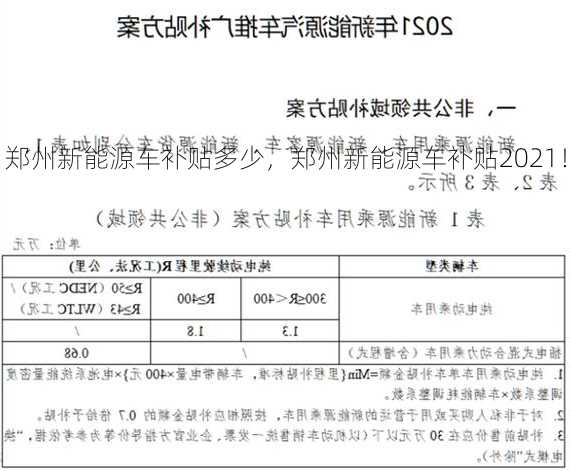 郑州新能源车补贴多少，郑州新能源车补贴2021！