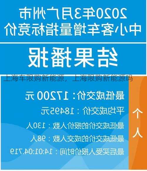 上海车限购新能源，上海限购新能源吗