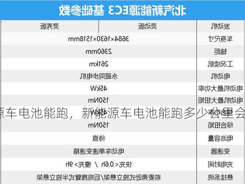 新能源车电池能跑，新能源车电池能跑多少公里会衰减？