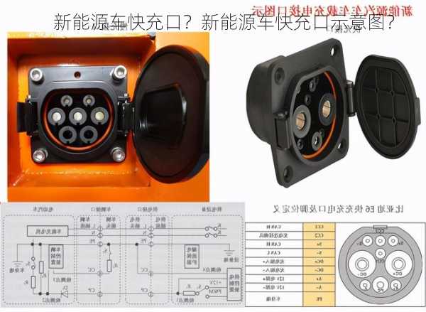 新能源车快充口？新能源车快充口示意图？