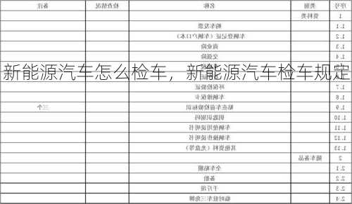 新能源汽车怎么检车，新能源汽车检车规定