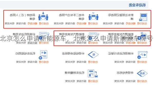 北京怎么申请新能源车，北京怎么申请新能源车牌号！