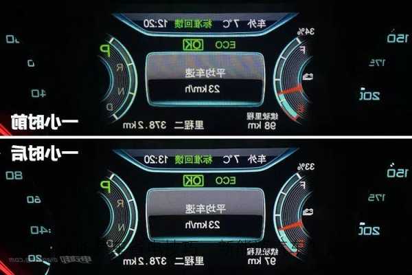 新能源车省电技巧，新能源汽车怎么耗电快？