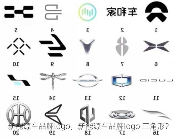 新能源车品牌logo，新能源车品牌logo 三角形？