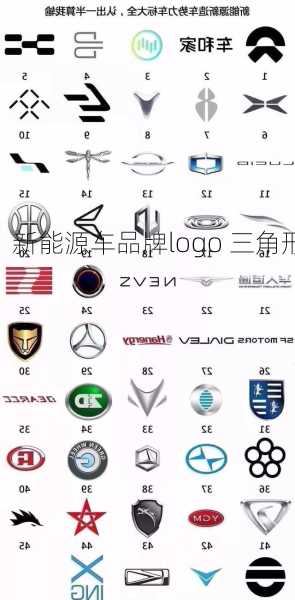 新能源车品牌logo，新能源车品牌logo 三角形？