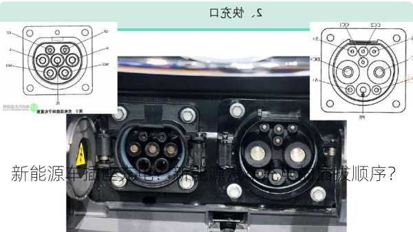 新能源车插座充电？新能源汽车充电的插拔顺序？