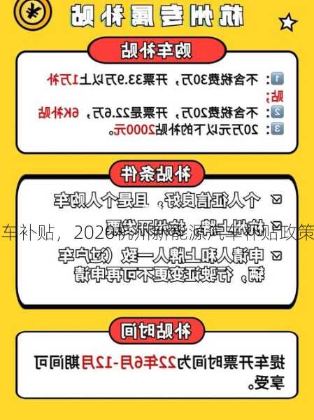 杭州新能源车购车补贴，2020杭州新能源汽车补贴政策！