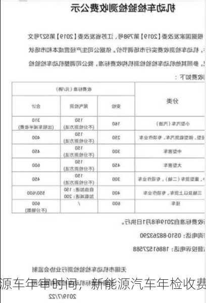 新能源车年审时间，新能源汽车年检收费规定？