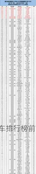 新能源车榜单，2021新能源车排行榜前十名？