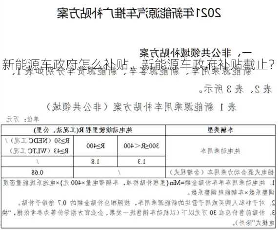 新能源车政府怎么补贴，新能源车政府补贴截止？