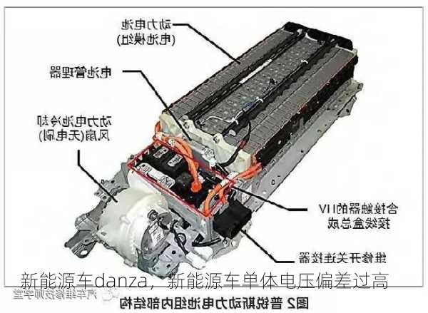 新能源车danza，新能源车单体电压偏差过高