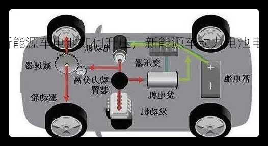 新能源车电池如何升压，新能源车动力电池电压