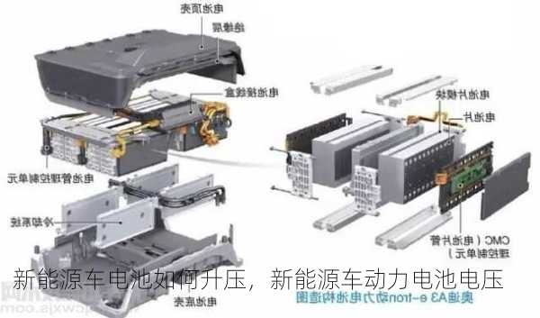 新能源车电池如何升压，新能源车动力电池电压