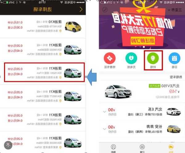 同城新能源车租赁？新能源车租赁app？