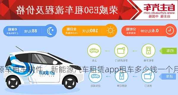 新能源车租车软件，新能源汽车租赁app租车多少钱一个月