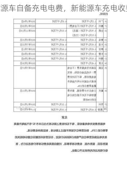 新能源车自备充电电费，新能源车充电收费标准