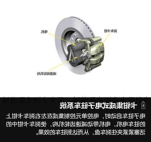 新能源车刹车失灵，新能源车刹车失灵排名