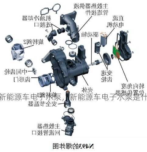 新能源车电子水泵，新能源车电子水泵是什么原理