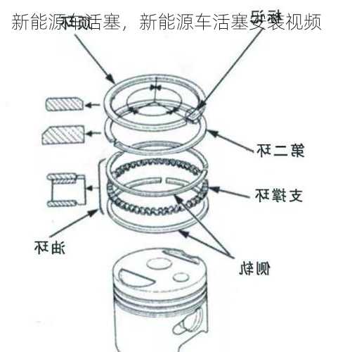 新能源车活塞，新能源车活塞安装视频